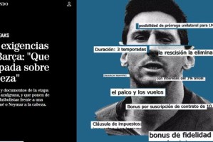 梅西巴萨续约谈判被解密，梅西很荒谬还是很真实？